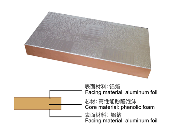保溫鋁箔(酚醛鋁箔風管用鋁箔)性能優(yōu)良